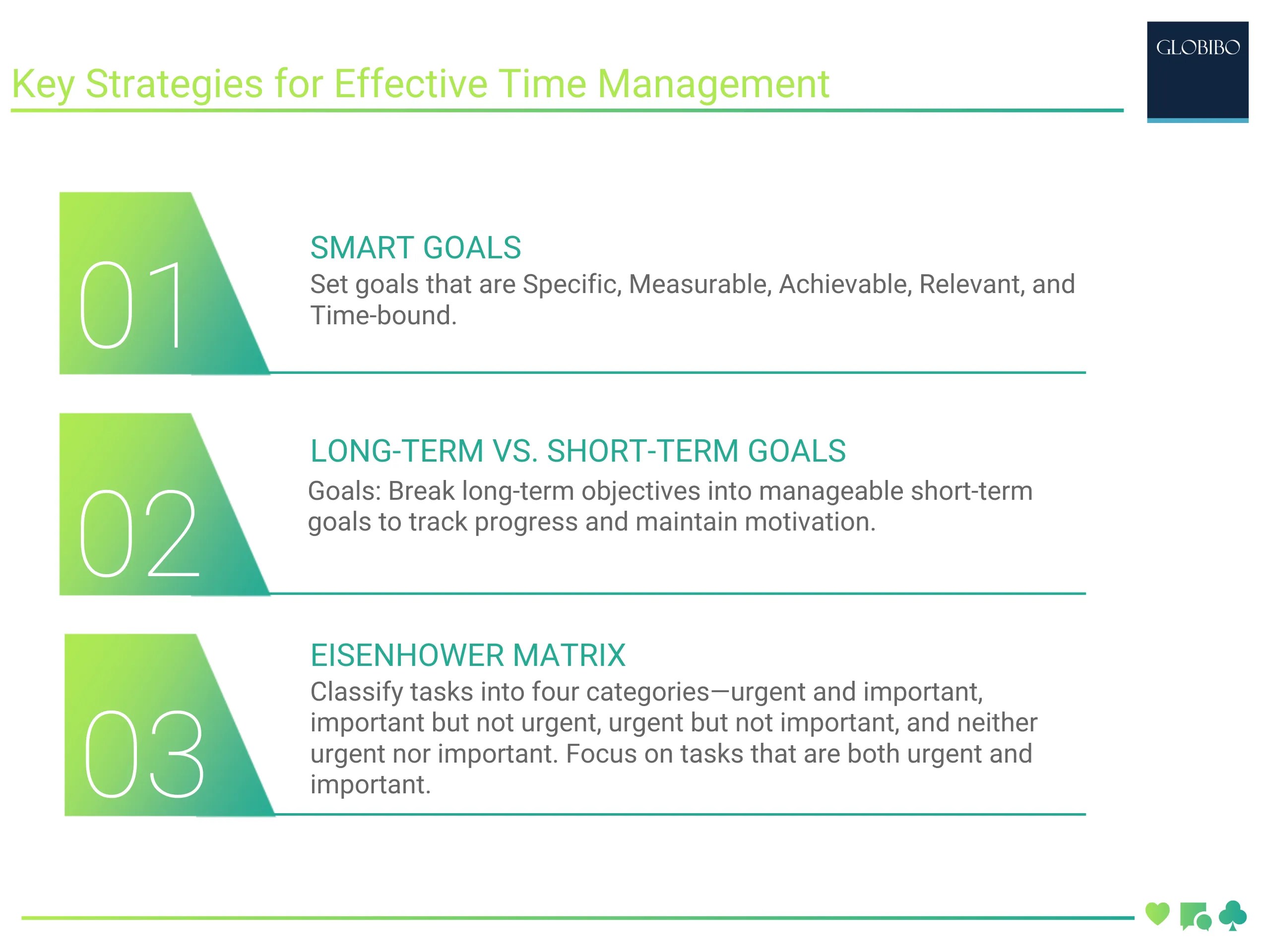 Improving Remote Work with Time Management Training - Globibo Blog