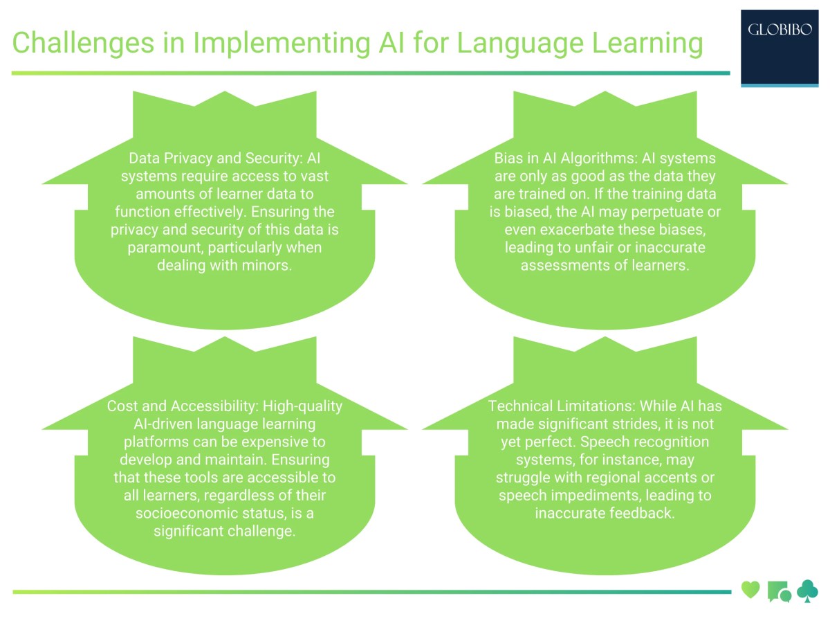 Challenges in Implementing AI for Language Learning