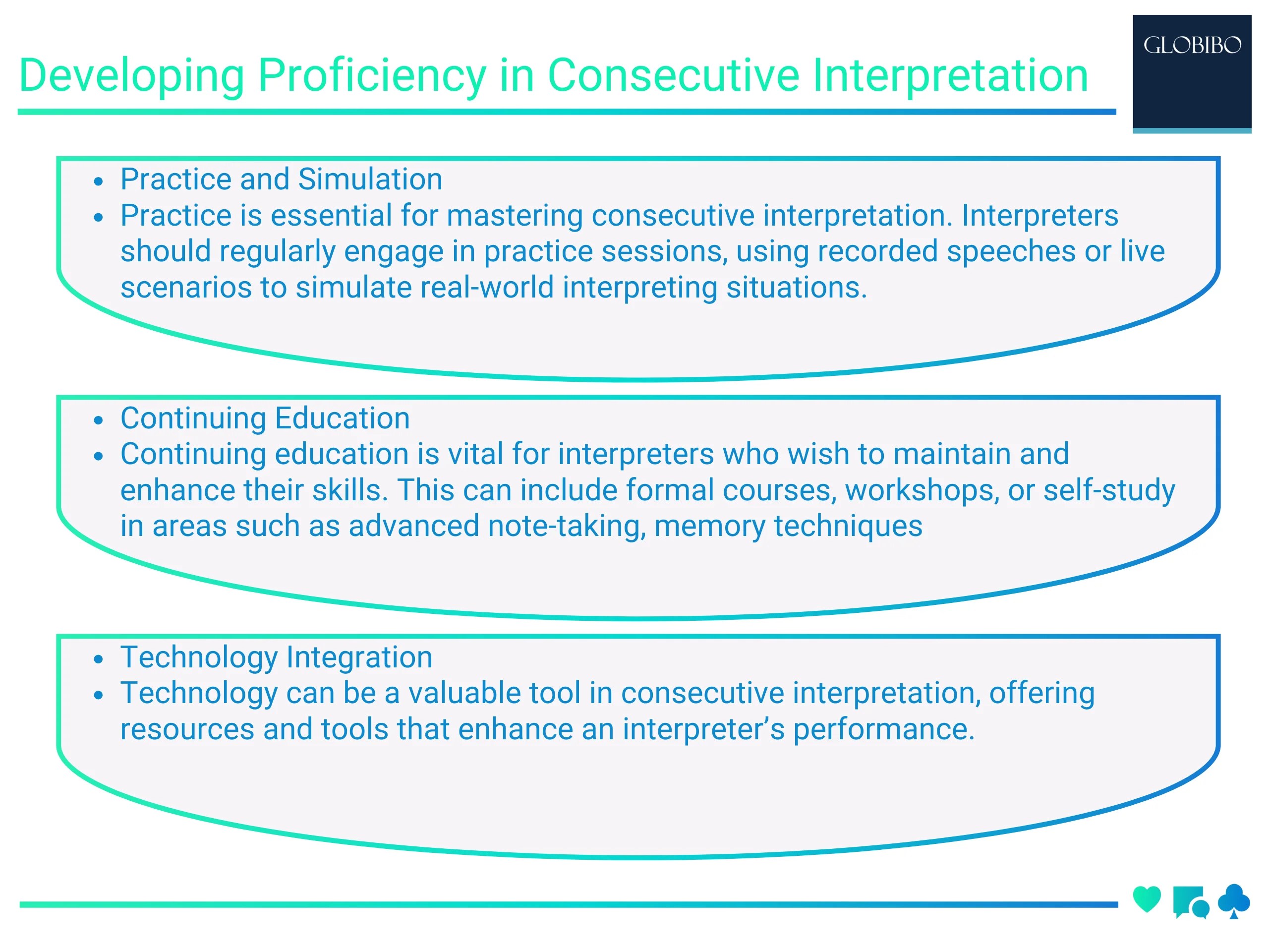 Developing Proficiency in Consecutive Interpretation