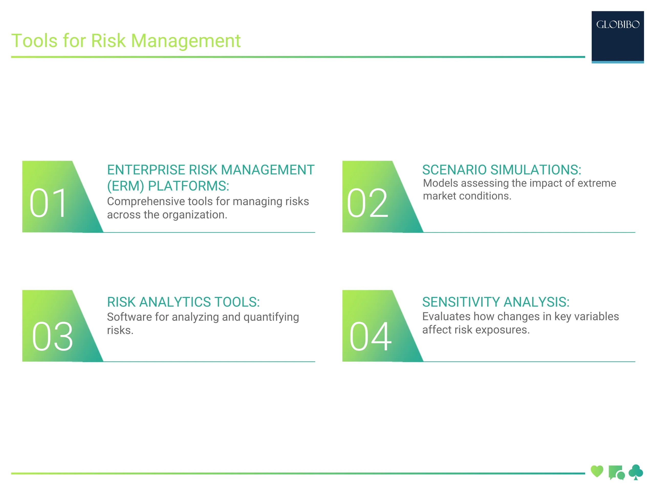Tools for Risk Management