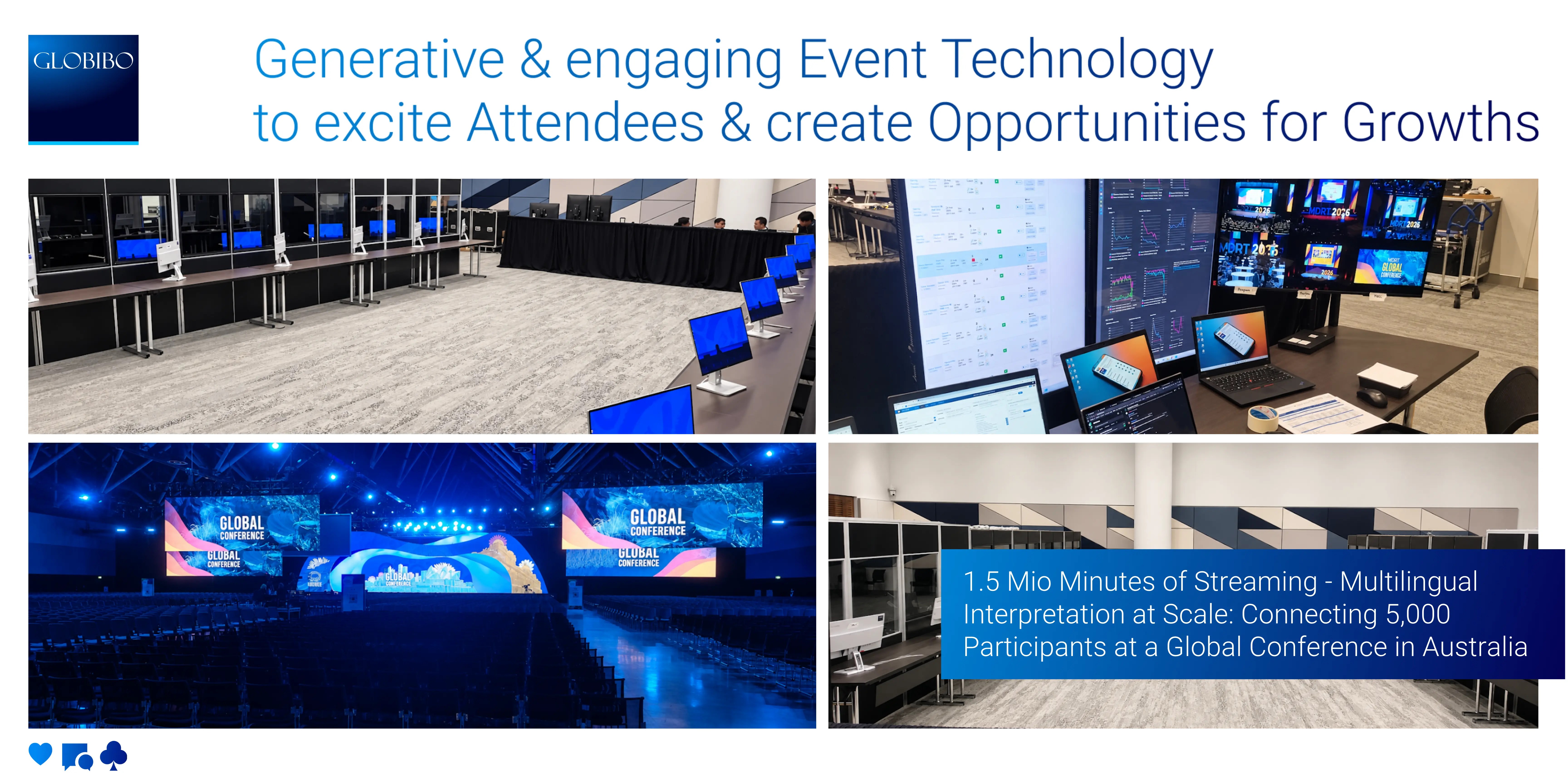 1.5 mio Minutes of Streaming – Multilingual Interpretation at Scale: Connecting 5,000 Participants at Global Conference in Australia
