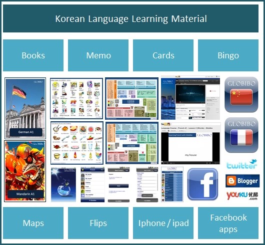 Korean Language Learning Material