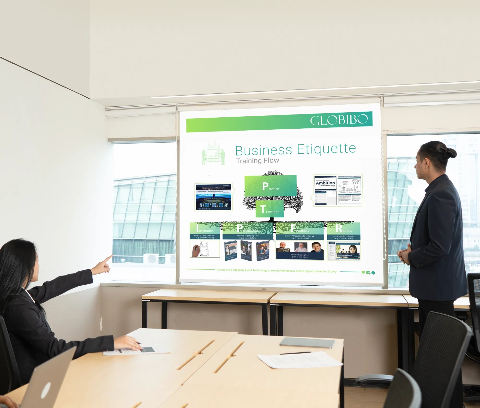 Upskill Your Workforce with Globibo Training