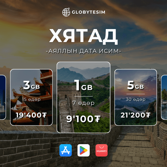 china esim