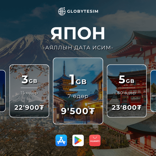 japan esim
