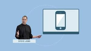 Business Idea Pitch Template And Elevator Pitch Examples Start Grow Your Business