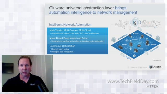 Gluware Intent 19 Gluware Use Cases And Product Demonstrations Gluware - Ultra HD Minimal Image - 8K
