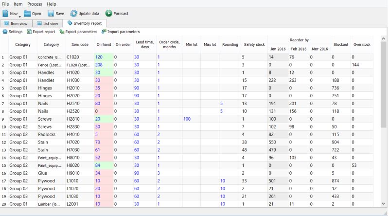 Inventory Optimization Software Key Features How To Choose - Premium Sunset Art - Mobile