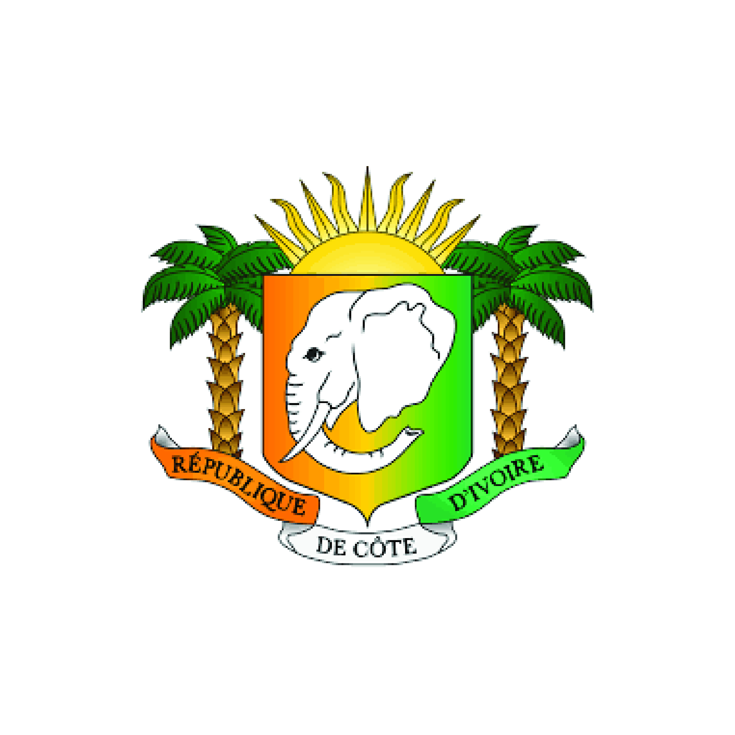 RCI
