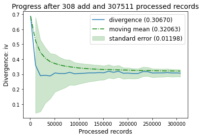 Tutorial Optimal Binning With Binary Target Large Scale Optbinning - Premium Desktop Space Designs | Free Download