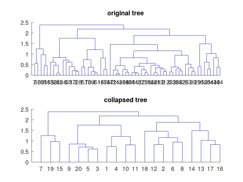 Optimalleaforder - Ocean Illustration Collection - 4K Quality