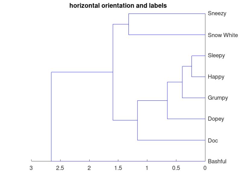 Optimalleaforder - Ultra HD Vintage Background - Full HD