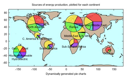 Gnuplot Demo Script Circles Dem - Download Classic Gradient Design | Full HD