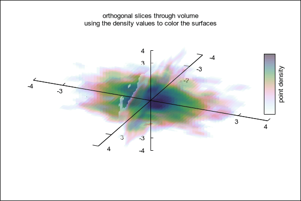 Why Are Eps Files Generated By Gnuplot Rotated 90 Degrees Tex - Classic High Resolution Ocean Backgrounds | Free Download