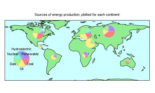 Gnuplot Demo Script Circles Dem - Premium Space Photo Gallery - 4K