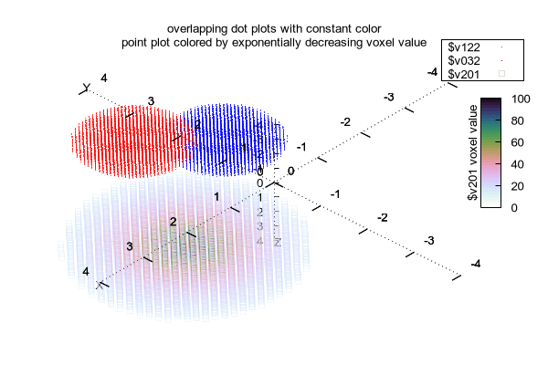 Erdetn Vplot Vpm - Modern Desktop Landscape Illustrations | Free Download