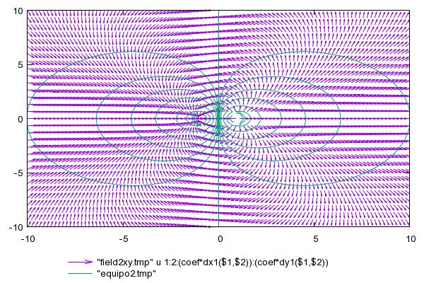 Dictionary How To Plot A Vector Field With Colormap In Gnuplot - High Quality 4K Vintage Arts | Free Download
