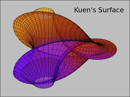 Alpha Gnuplot Using Both Solid And Transparent Boxes In The Same Plot - Premium Gradient Design Gallery - 4K
