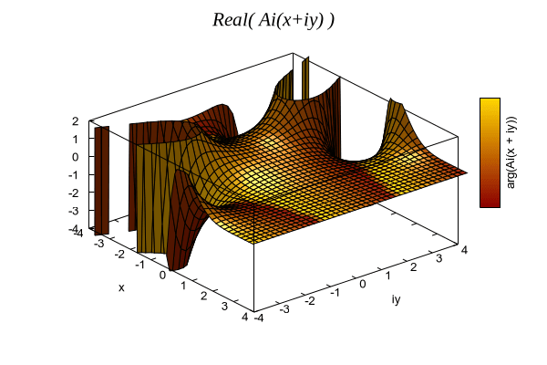 Demo 24 Complex - Minimal Textures - Gorgeous Desktop Collection