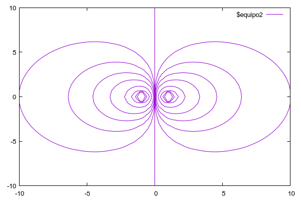 Dictionary How To Plot A Vector Field With Colormap In Gnuplot - Download Creative Nature Photo | Ultra HD
