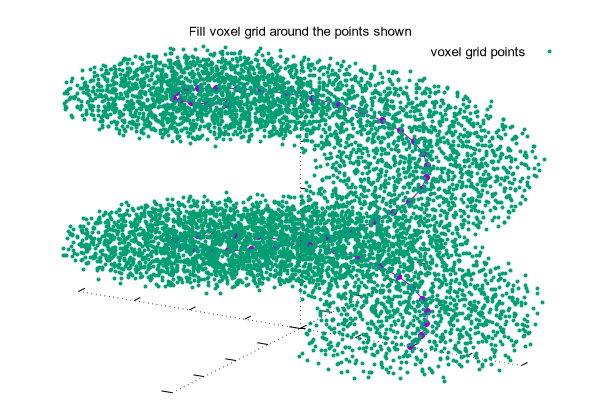 Gnuplot Demo Script Isosurface Dem - Gradient Texture Collection - 4K Quality