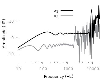 Legend Gnuplotting - Download Ultra HD Space Illustration | 8K