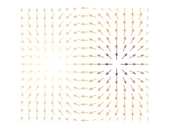 Palette Gnuplotting - 8K Nature Designs for Desktop