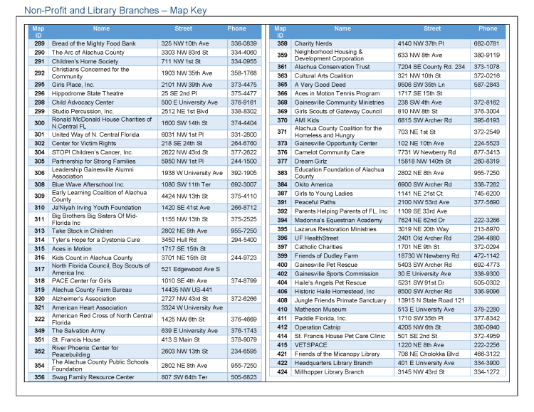 NonProfitsAndLibraryBranches_MapKey_Page_1