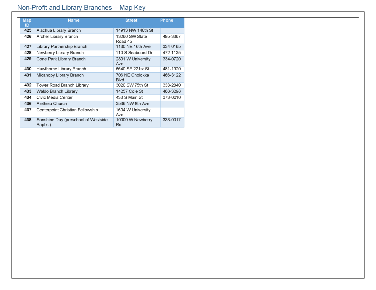 NonProfitsAndLibraryBranches_MapKey_Page_2