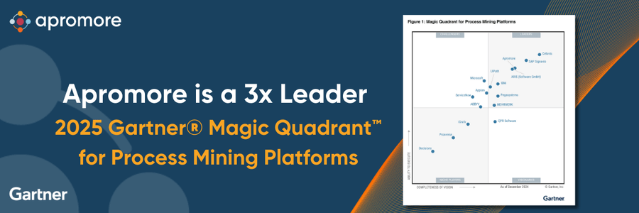 2024 Gartner Magic Quadrant For Process Mining Apromore - Stunning Desktop Abstract Patterns | Free Download