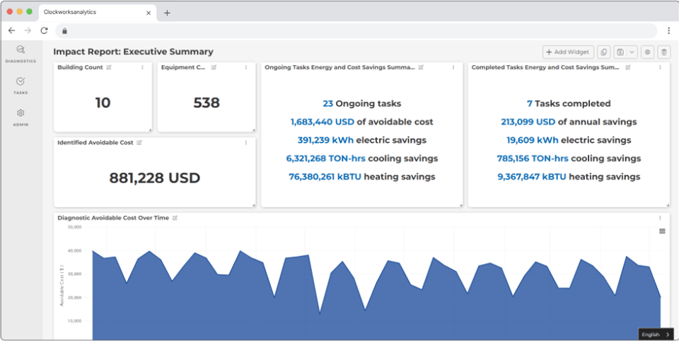 Clockworks Analytics Demo Request - Light Arts - Artistic 8K Collection