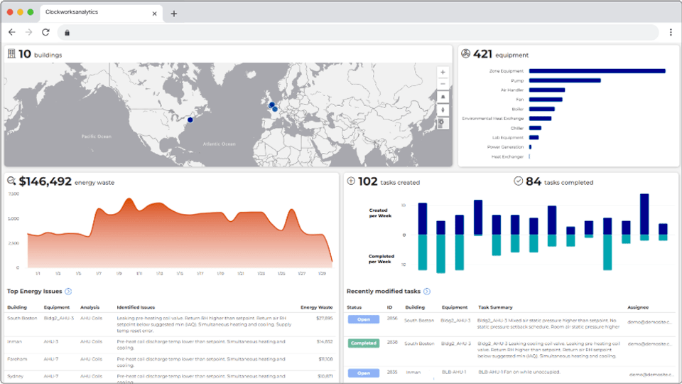 Clockworks Analytics Demo Request - Best Landscape Textures in HD