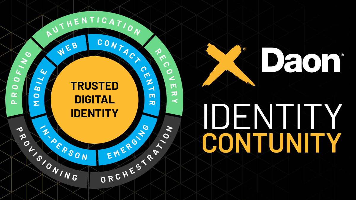 Identity Continuity Daon - Best Mountain Images in Mobile