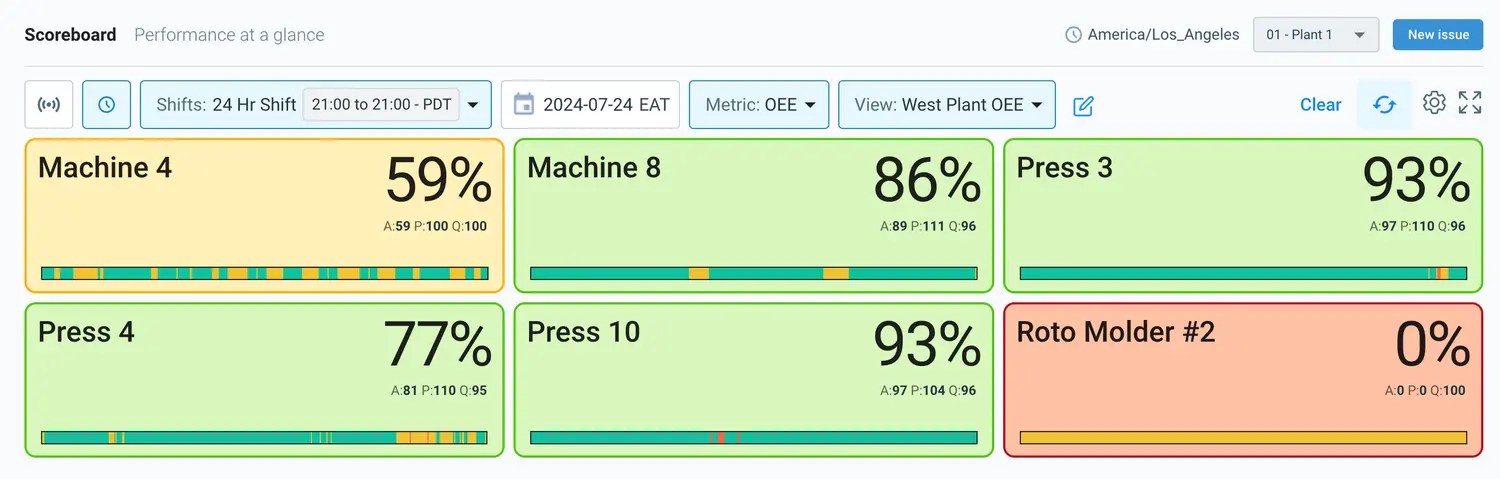 Navigating The Tools Of Production Ml Systems A Guide To Openprompt - Best Geometric Illustrations in High Resolution