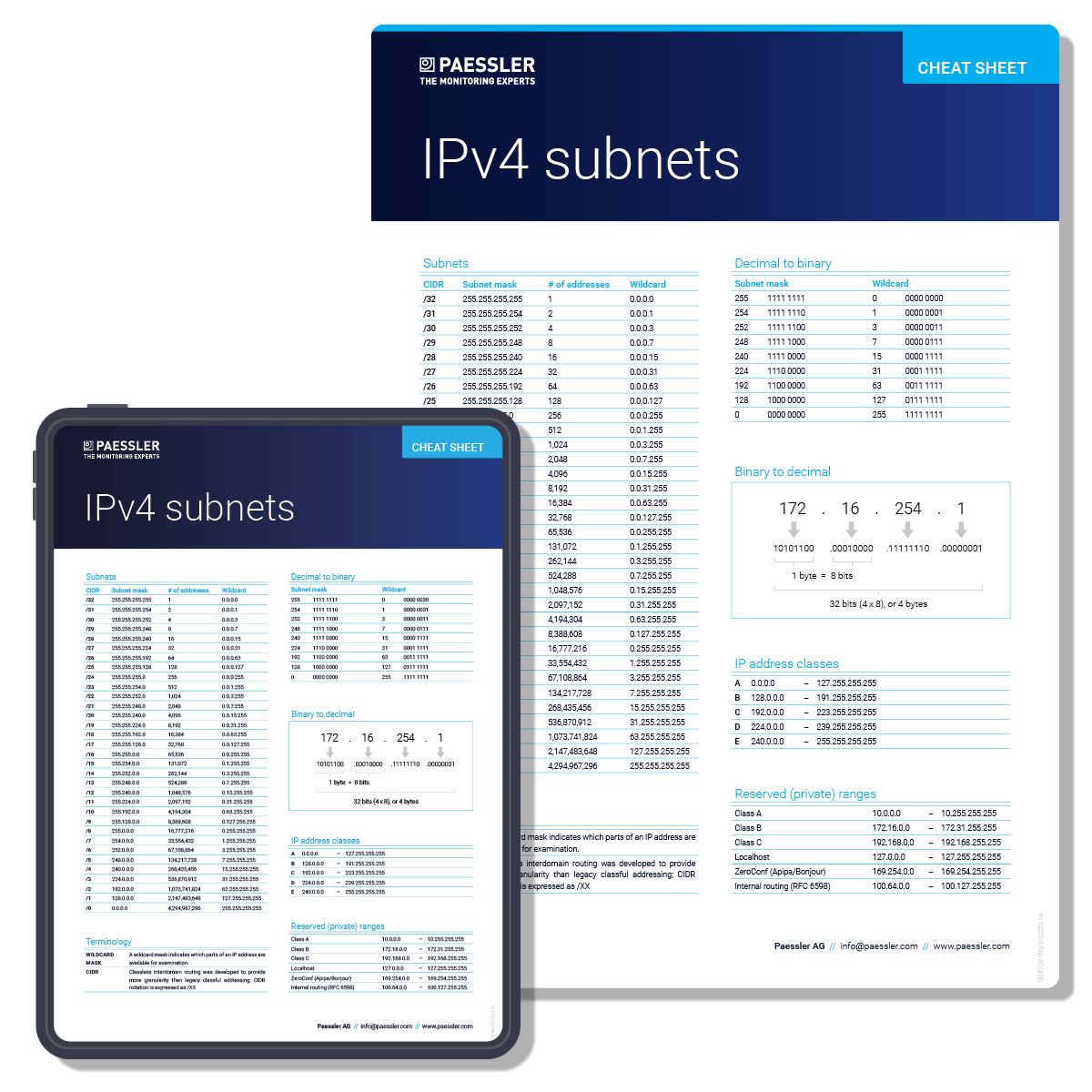 Ipv4 Subnets Cheat Sheet - Modern 4K Sunset Designs | Free Download
