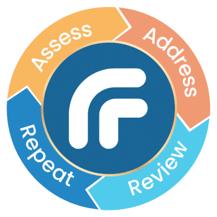 Rangeforce Ar Readiness Program - Best Mountain Designs in Full HD
