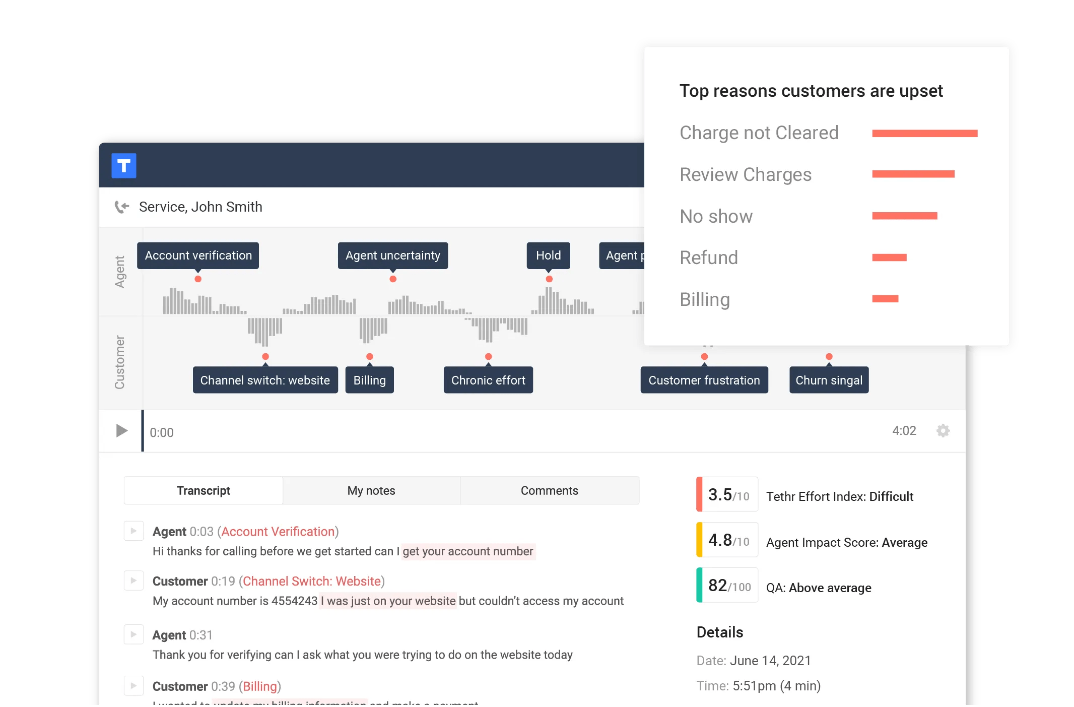 Conversation Intelligence Buyer S Guide Tethr - Elegant Full HD Light Illustrations | Free Download
