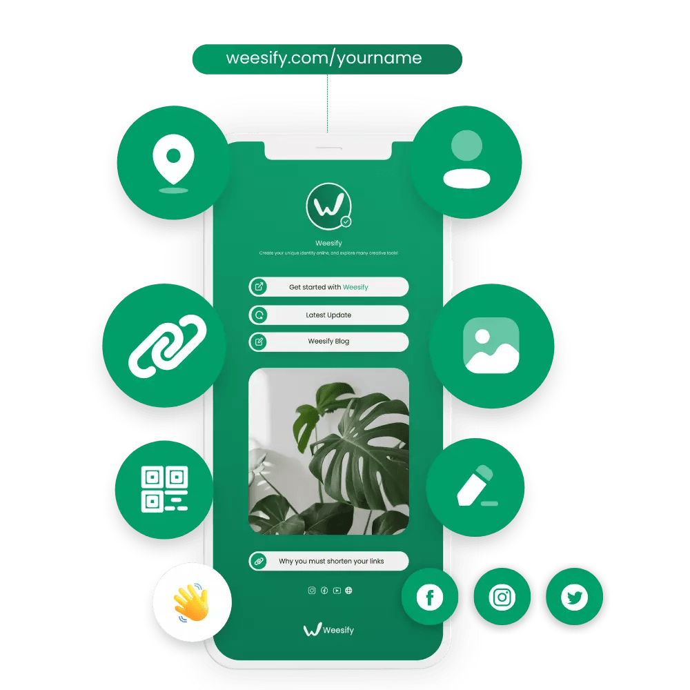 Weesify Packed Features
