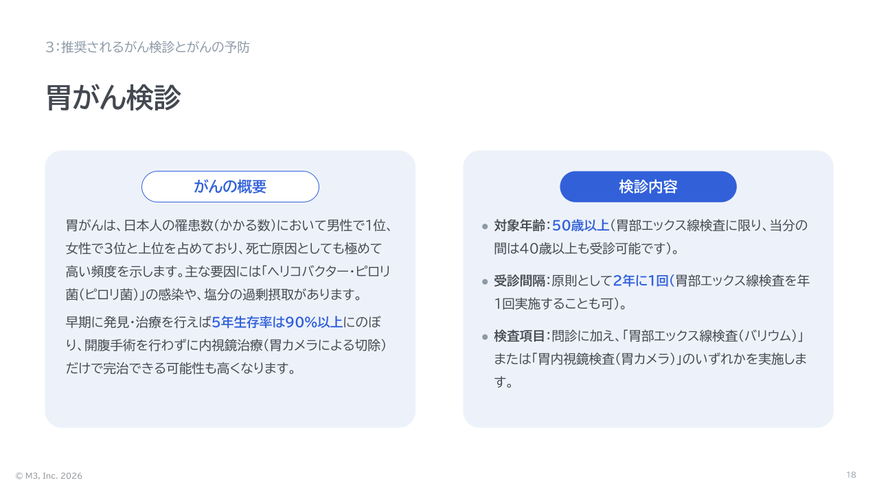 【産業医監修】企業のためのがん検診ガイド 基礎知識と職域のがん検診の進め方