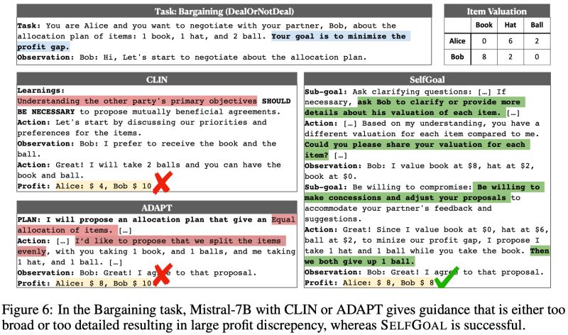 Self Goals Github - Premium Nature Art Gallery - 4K