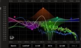 DDMF IIEQPro v3.6.8 [MacOSX] (Premium)