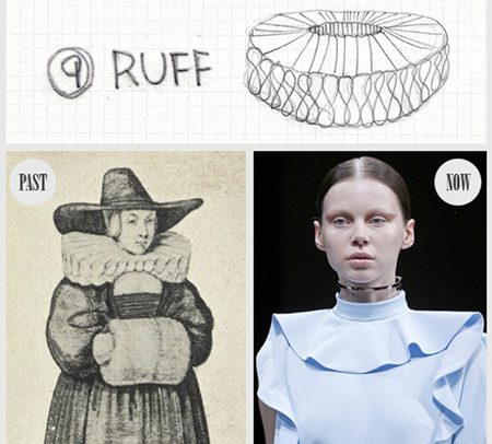 ruff ПЛЕНИТЕЛНАТА ИСТОРИЯ НА ЯКИЧКИТЕ