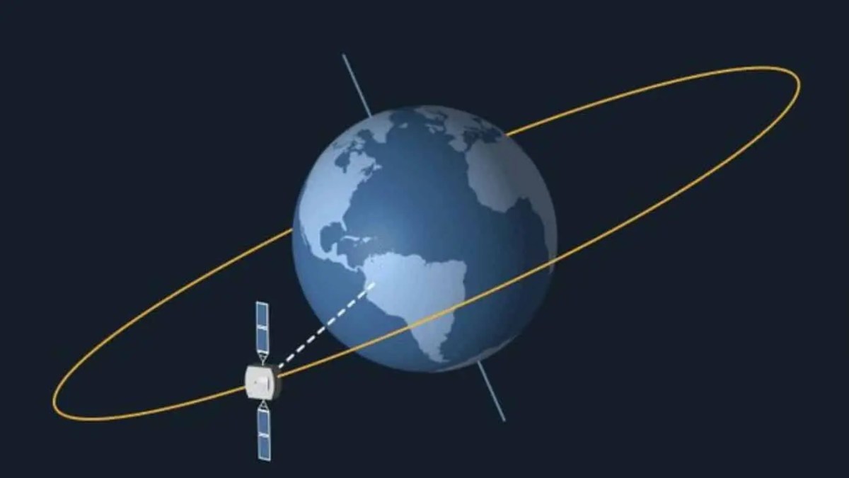 Why is it that we can't feel the Earth spinning? - Inertia: The Silent Force