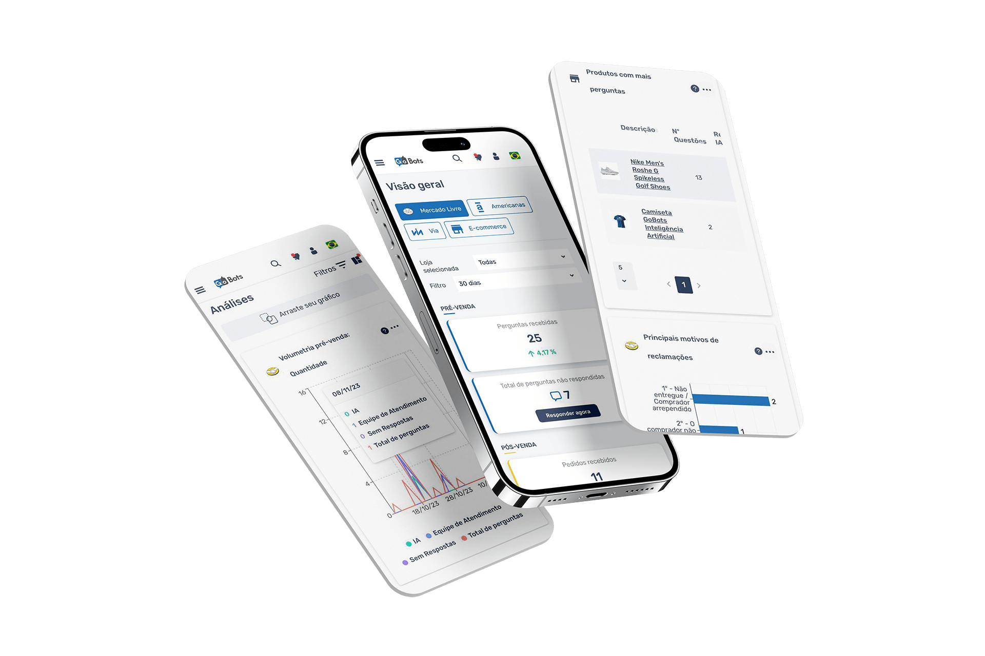app-gobots-inteligencia-artificial-para-ecommerces-chatgpt-min