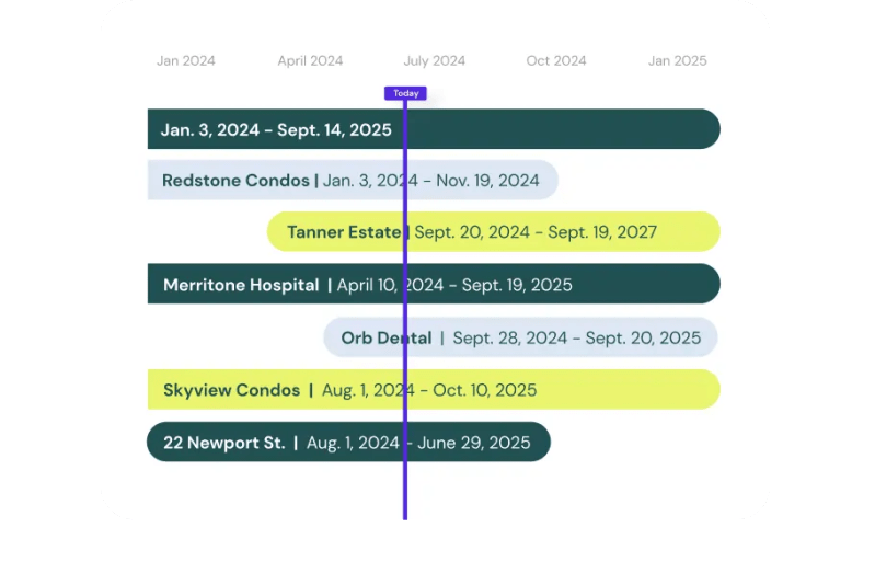 Bridgit Integrations Www Morpheustechgroup Com - Download Perfect Sunset Photo | 4K
