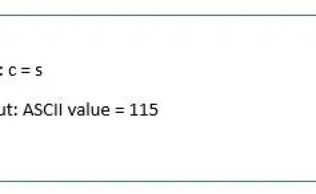 Program To Print ASCII Value Of The Given Character In Python - Go Coding