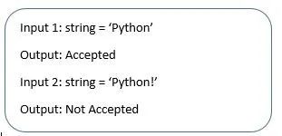 Write A Python Program To Find Repeated Character In A Given String Code - Dark Photo Collection - Retina Quality