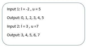 Program To Print The Even Numbers In The Given Range Using Python Go - Download Classic Sunset Texture | Mobile