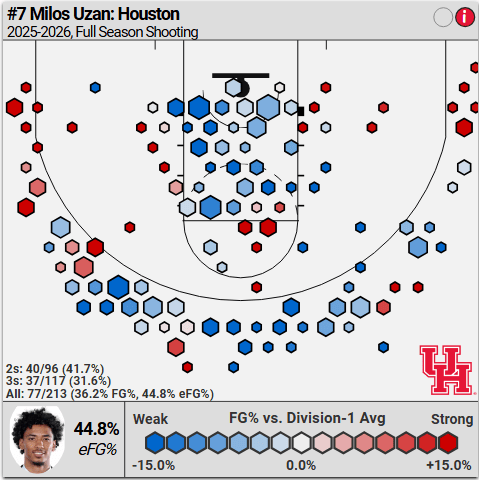 Milos Heat MAP26 Gocoogs Com MAP26.
