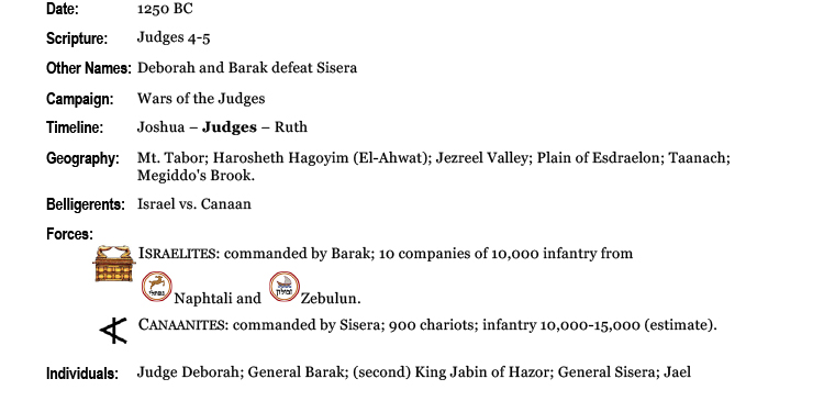 Sisera V Deborah Evidence For The Biblical Account Watch Jerusalem 4Jabin the king with.